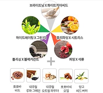 Artistry Signature Select Hydrating Mask