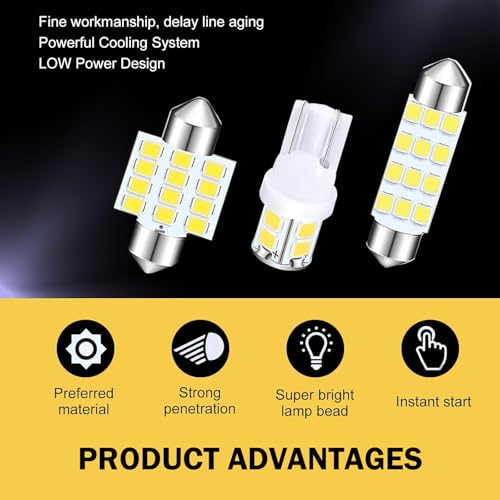 Kit 24 Lámparas LED para Interior de Auto Blanco miniatura 4