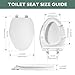 WSSROGY Toilet seat Elongated with Slow Close Hinges, Four Bumpers Never Loosen and Easily Remove, Two Sets of Parts, Plastic, White