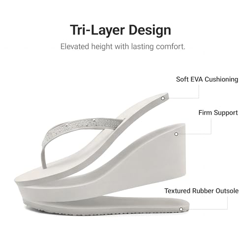 DREAM PAIRS DREAM PAIRS Women's Platform Flip Flop Rhinestones Arch Support Comfortable Soft Cushion Wedge Flip Flops Summer Thong Sandals,Size 9,Grey,SDFF2222W