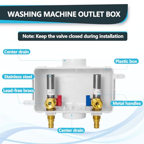 Seelink Washing Machine Outlet Box thumb #2