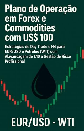 Plano de Operação em Forex e Commodities com US$ 100: Estratégias...