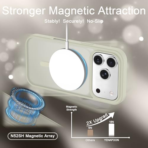 Image of YENAPOON for iPhone 17 Pro Max Case, Matte Magnetic Phone Cover [with 1 Screen Protector] [Support for MagSafe] [Shockproof Military Grade Protection] Translucent Frosted Back, Cream White