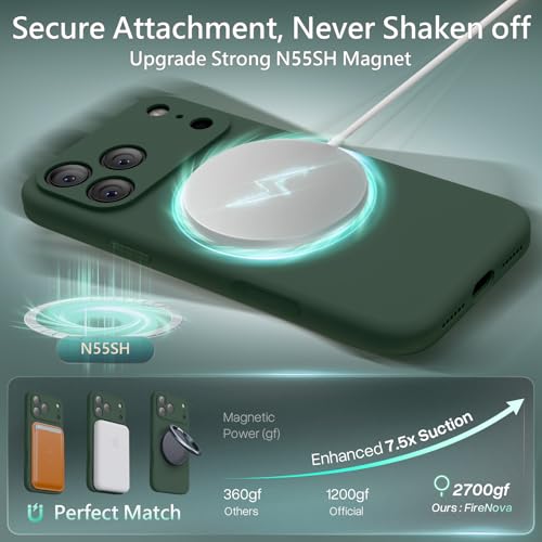 Image of FireNova Magnetic for iPhone 17 Pro Case, Compatible with MagSafe, [Integrated Silicone Camera Control Button] [Camera Protection] Anti-Scratch Microfiber Lining Phone Case, 6.3 inch, Alpine Green
