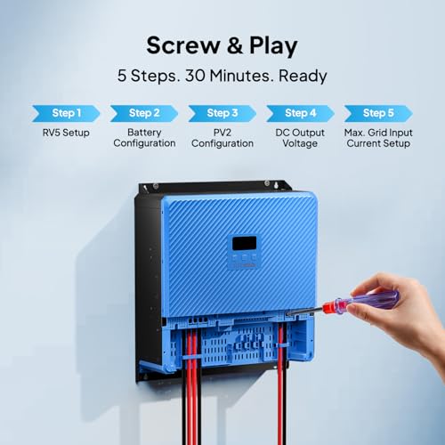 Image of BLUETTI RV5 5000W Power Hub, 5-in-1 System Integrates Inverter