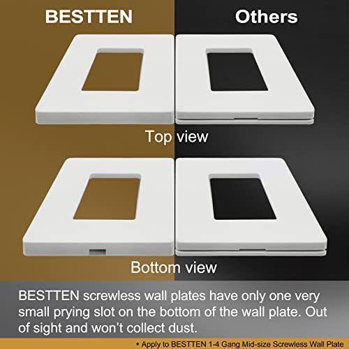 Bestten 4-Gang Midsize Screwless Wall Plate, Uswp4 Gloss White Series, H4.88” X W8.58”, Unbreakable Polycarbonate Outlet Cover, For Light Switch, Dimmer, Gfci, Usb Receptacle #TOP7