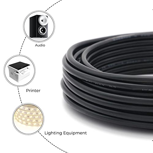 Firmerst 3 Conductor 22 Gauge 33 Feet Tinned Copper Electrical Wire #TOP6