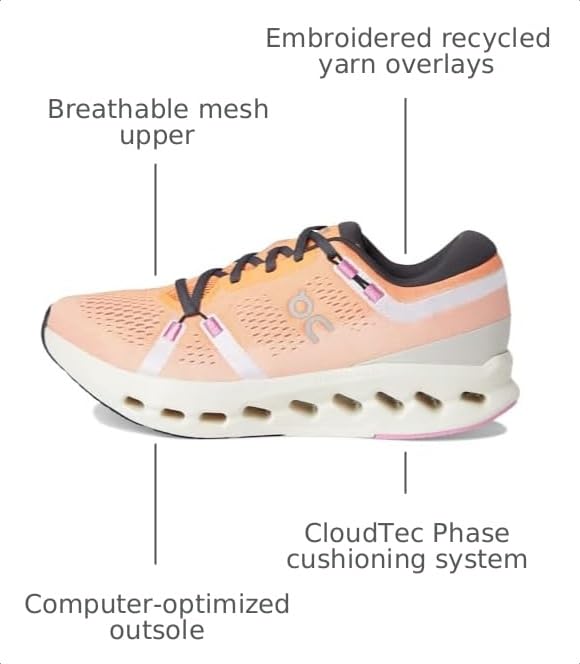 Image of On Womens Cloudsurfer 2