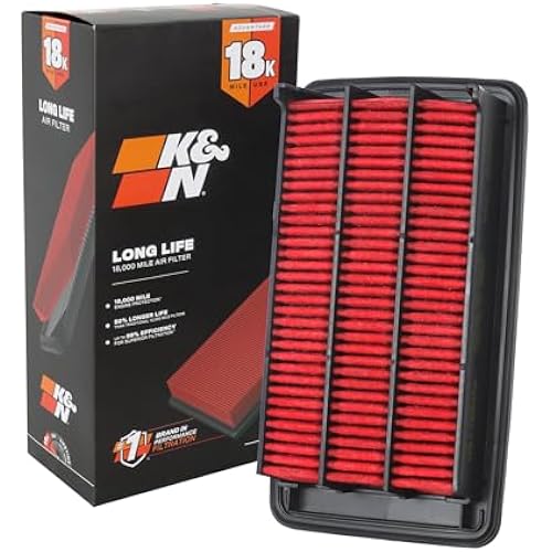 K&N Engine Air Filter: Long Life 18,000 Mile Replacement Air Filter: Compatible with 2014-2022 Honda (Civic L4 1.5L), KNA-5044