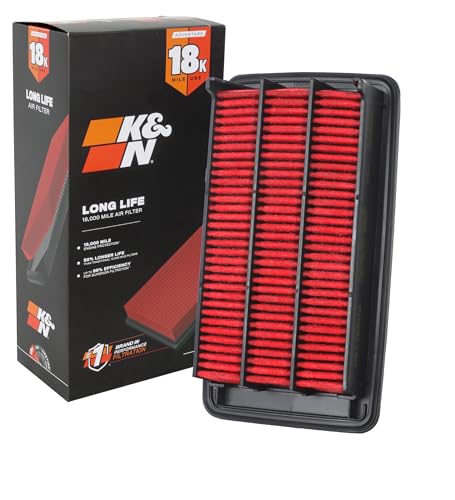 K&N Engine Air Filter: Long Life 18 000 Mile Replacement Air Filter: Compatible with 2014-2022 Honda (Civic L4 1.5L) KNA-5044
