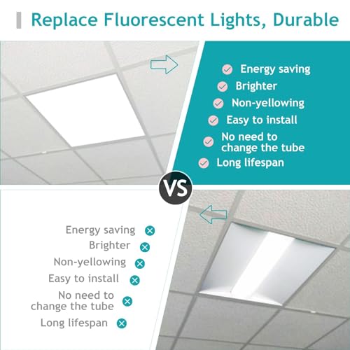 Image of 24-Pack 2x2 LED Flat Panel Light Drop Ceiling Fixture, 3CCT Selectable (3000K /4000K /5000K) & 40W 30W 20W Switchable, 0-10V Dimmable, 100-277Vac, ETL & DLC