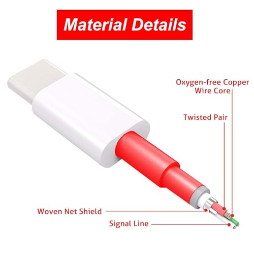 Image of Original Fast 65W USB Type C Data Sync Fast Charging Charger Cable for One Plus 13,13s,13r,12,12r,11,11r,10,10r,10t,10pro,9,9rt,9r,9pro,8,8t,7t,7pro,Nord 5,CE3,CE2lite,4,3,2,2T,CE4