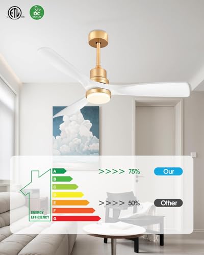 Image of White and Gold Ceiling Fans with Lights and Remote, 52inch Modern Gold Ceiling Fan ETL Listed, 3 Downrods, 3 blade Gold Fan Reversible Quiet DC Motor, Timer,6 Speed for Outdoor Indoor,52in,White Gold