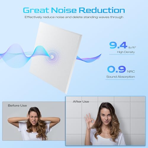 Image of 12 Pack Self-Adhesive Sound Proof Foam Panels for Walls 12 inchx12 inchx0.4 inch Fabric
