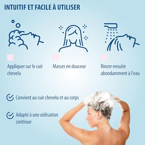 Evolsin® Shampooing contre l'eczéma et le psoriasis pour cheveux secs et irrités 250 ml - Alimente et soulage les démang