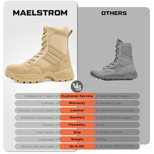 Maelstrom Mens Military Tactical Boots with Side Zipper, Comfortable, Light Weight, Durable for Work and Outdoors, Tan, Size 11 Medium - Thumbnail 6