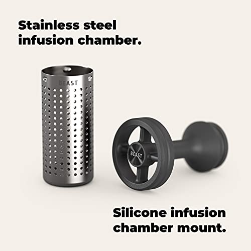 Beast Hydration System | Infuse Water, Glass, Stainless Steel, Portable (Cloud White) - Thumbnail 4