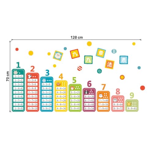 Vinilo Decorativo Educativo Removible Multiplicación 128x70 cm miniatura 2