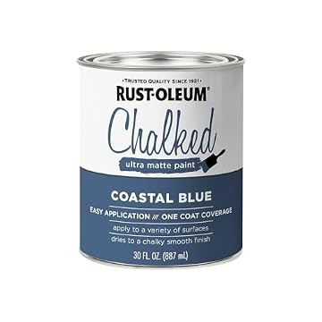 best blue paint for kitchen walls