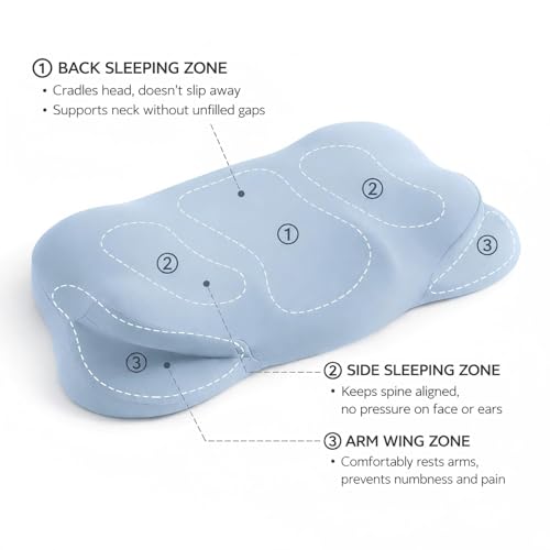 DIICRIN Cloud Pillow for Sleeping, Cervical Neck Support Memory Foam Pillow — view 3