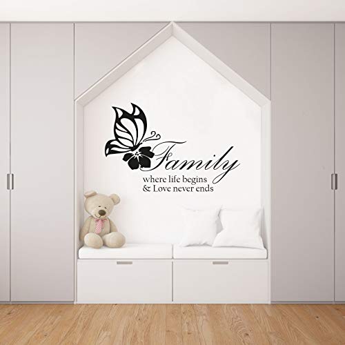 Family - Where Life Begins And Love Never Ends -