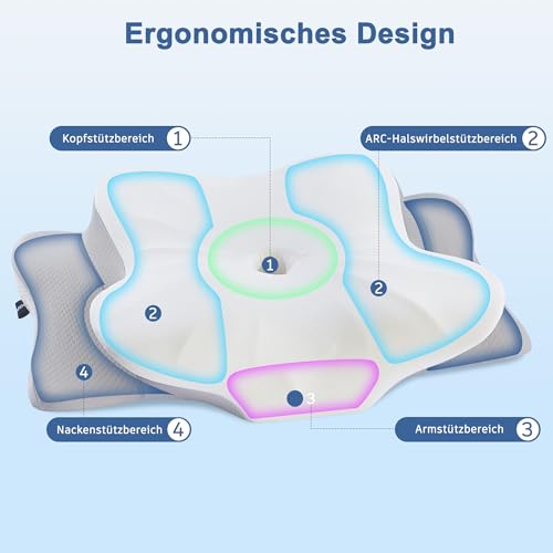 DONAMA Ergonomisches Nackenkissen für Seitenschläfer