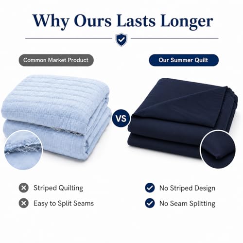 Cozorbt Double-Sided Cooling Comforter Queen Size Ice Silk Summer Blanket No-Seam 0.45 Soft Breathable Silky Smooth Edge-Free Design, Hot Sleepers, Deep Blue 90x90 by Cozorbt - Image 3