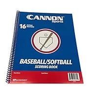 Algopix Similar Product 4 - Cannon Sports Tennis Short Form