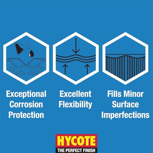 Hycote Sprühfarbe Mattweiß - 400 ml