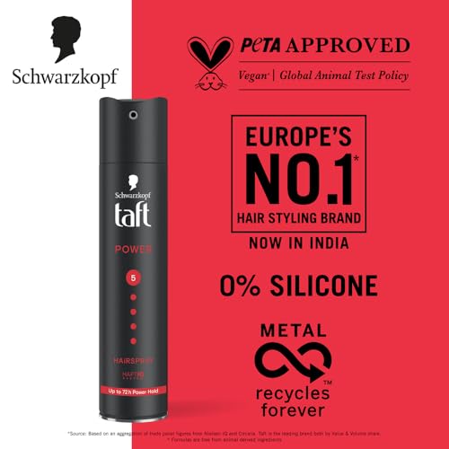 TAFT Schwarzkopf Power Hair Spray With Caffeine Formula For Strengthening Hair Hold 5, 72Hr Hold Protection From UV Rays, Wind And Humidity, No Stickiness, Easy To Brush Out, Salon Like Finish- 250Ml - Image 11 thumbnail