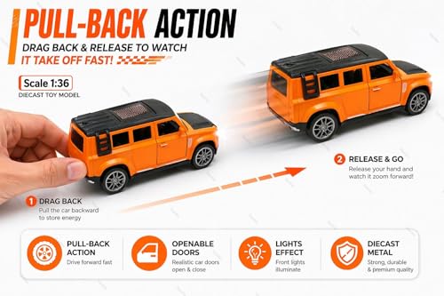 Image of 1:36 Scale Defender Die-Cast Toy Car - Pull Back Metal SUV Model with Openable Doors, LED Lights & Music - Alloy Mini Car Gift for Kids, Boys & Collectors (Orange)