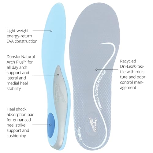 Image of Dansko Women's Trimmable All-Day Active Footbed Small