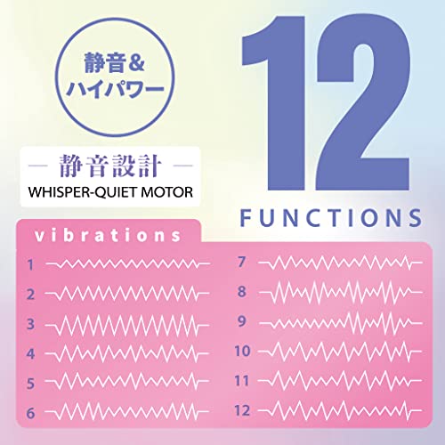 ハイパーインパクトグランスシェイカー メンズローター - 画像4