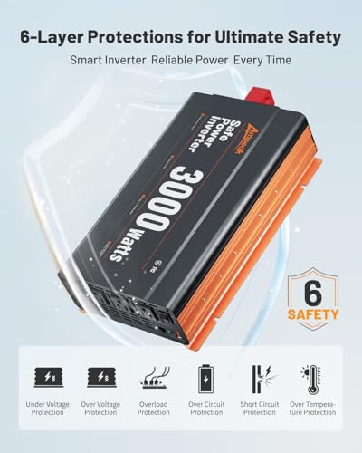 Ampeak 3000W Power Inverter, Inverter 12V to 110V Modified Sine Wave, High Conversion Efficiency 89%,USB Port 18W PD 30W, 4 AC Outlets Inverter for Camping — view 4