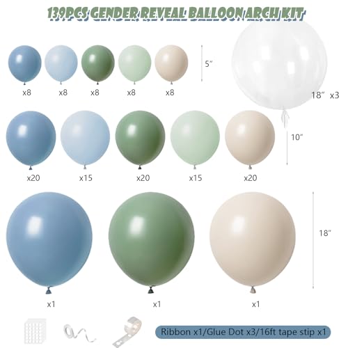 Image of Dusty Blue Sage Green Balloon Arch Kit 139Pcs Fog Blue Pastel Green White Sand Balloons for Baby Shower Birthday Jungle Safari One Silly Goose Theme Wedding Bride Party Decorations for Boy Girl Adult