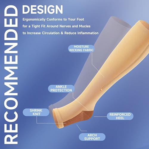 Image of bropite Zipper Compression Socks Women & Men - 2Pairs Calf Knee High 15-20mmHg Open Toe Compression Stocking suit for Walking