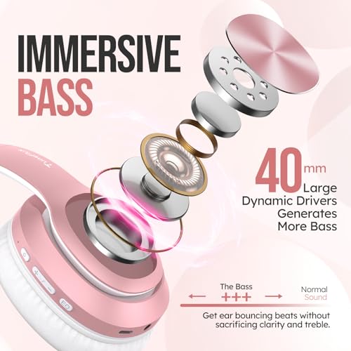 TuneFlux Wireless Bluetooth Headphones Over Ear, 80H Playtime, 3EQ Sound Modes, HiFi Stereo Headphones with Deep Bass, Foldable Bluetooth 5.3 Headphones for Smartphone/PC/Computer-Rose Gold - Image 4