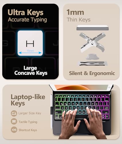 Image of BABG Keyboard Case for iPad 9th Generation, 360 Rotatable Backlit Keyboard with Pencil Holder for 10.2 inch iPad 9th Gen 2021 / 8th Gen 2020 / 7th Gen 2019 and iPad Air 3 / Pro 10.5 inch -Shiny Black