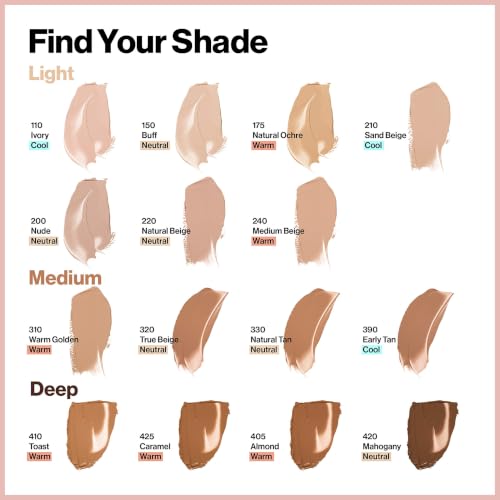 Revlon ColorStay Full Cover Longwear Matte Foundation, Heat & Sweat Resistant Lightweight Face Makeup, Mahogany (420), 1.0 oz - image 4