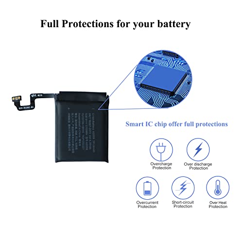 Reviews de Kits de instalación al mejor precio. 15 Imagen adicional