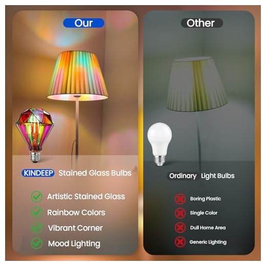 KINDEEP Colorful Stained Glass LED Bulbs