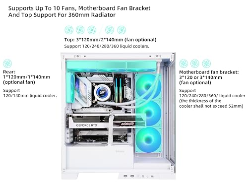SAMA NEVIEW 4503 White Airflow Full Tower Case ATX PC Gaming Case Dual Tempered Glass 4X12CM ARGB Fan Pre-Install USB3.0X2 Type C Included 360mm AIO Support at Top - Thumbnail 4