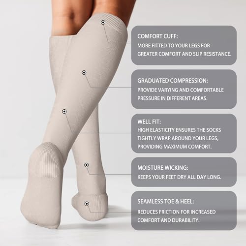 Image of LEVSOX Cotton Compression Socks for Women&Men 20-30mmHg Knee High Cute Support Sock for Nurses Pregnancy Travel