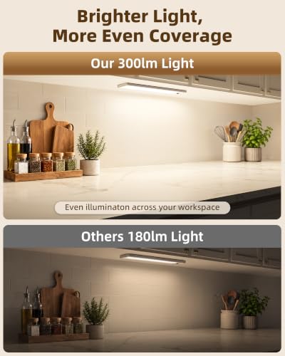 EZVALO 300LM Super Bright Under Cabinet Lighting, Motion Sensor Lights - image 3