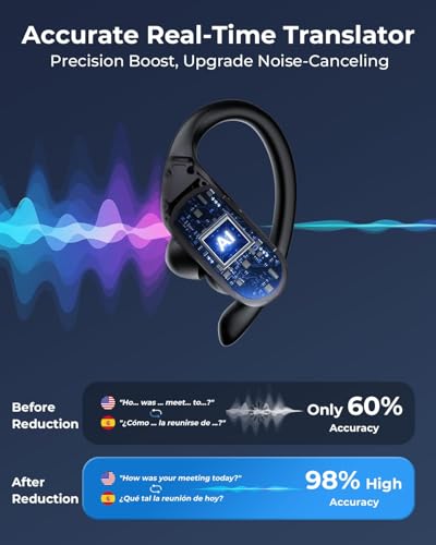 Image of occiam Wireless Earbuds Bluetooth Headphones Ear Buds 96Hrs Playback Sport Over-Ear Waterproof Wireless Headphones Earphones with Earhooks ENC Mics Clear Call for Sport Running Workout (Black)