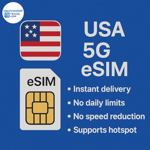 eSIM USA 5G pour road trip américain avec 20 Go de données internet sur 30 jours et mode modem