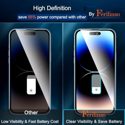 Image of Ferilinso Privacy Screen Protector for iPhone 14 Pro, Tempered Glass | 3 Pack, 9H+ Hardness, Military-Grade Shatterproof, Case Friendly, Easy Installation Bubble Free, with Camera Lens Protectors