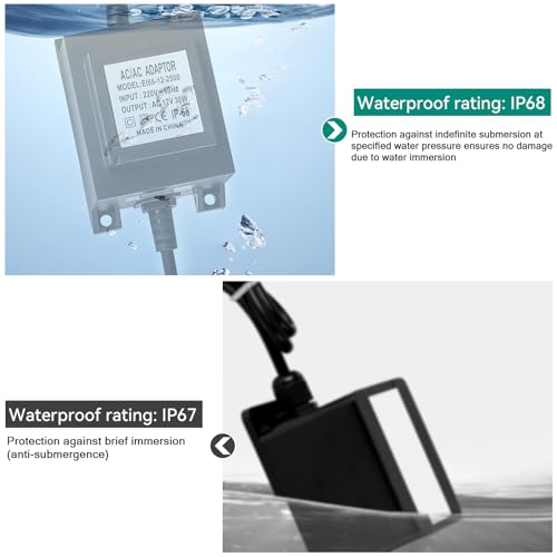 CPROSP Transformator LED 12 V 30 W IP68 transformator basenowy 12 V, transformator 220 V 12 V LED z wtyczką, wejście/wyjście 220 V-50 Hz/AC 12 V 30 W