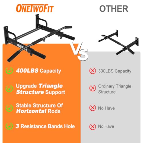 Onetwofit OT053101 Wall Mounted Pull Up Bar, 400 Lbs Heavy Duty Chin Up Bar Multifunctional Strength Training Wall Mount Pull Up Bar Upper Body Workout thumb #3