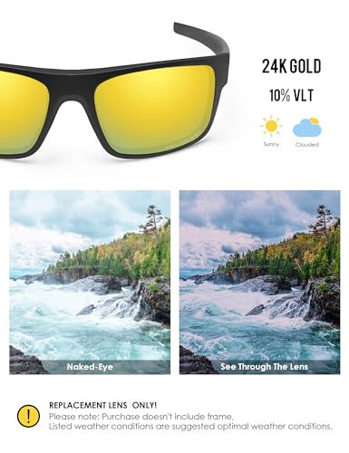 Image of BLAZERBUCK Anti-salt Polarized Replacement Lenses for Oakley Drop Point OO9367 Sunglass